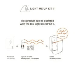 Vaude Road Master Roll-It Waxed 6 Vaude Road Master Roll-It Waxed -Fahrrad Pack 14363 t