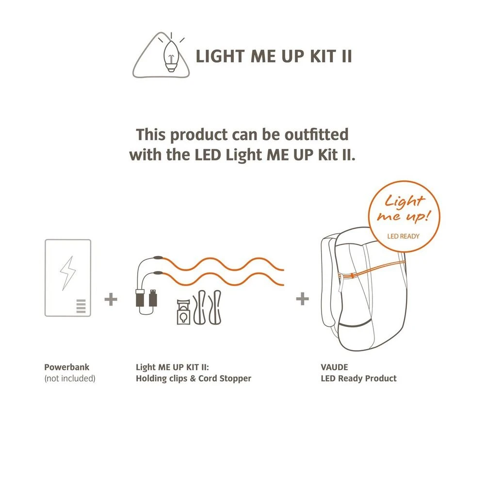 Vaude Road Master Roll-It Waxed 3 Vaude Road Master Roll-It Waxed – Bild 3