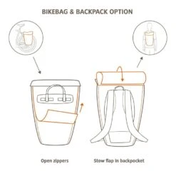 VAUDE CityGo Bike 23, Modulare Radtasche -Fahrrad Pack 14519 t 1280x1280 1