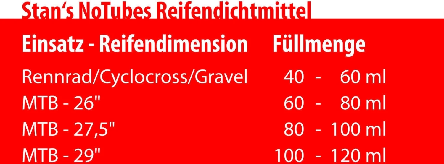 Stan's NoTubes Reifendichtmittel Quart 4 Stan's NoTubes Reifendichtmittel Quart – Bild 4