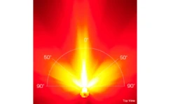 Cat Eye Bremslicht X2G Kinetic -Fahrrad Pack fa003521067 4