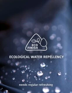 VAUDE CityGo Bike 23, Modulare Radtasche -Fahrrad Pack vaude derivat ecofinish gb 1280x128008265 1